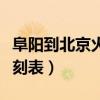 阜阳到北京火车时刻表（合肥到阜阳的火车时刻表）
