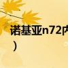 诺基亚n72内存卡怎么装（诺基亚n72内存卡）