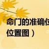 命门的准确位置图和作用图片（命门穴的准确位置图）
