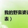我的野蛮婆婆1剧情介绍（我的野蛮婆婆演员表）