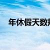 年休假天数规定2023（年休假天数规定）