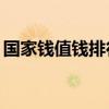 国家钱值钱排行榜（排名前10国家钱币值钱）
