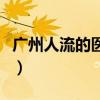 广州人流的医院哪家好（广州最好的人流医院）