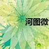 河图微博头像（正版河图微博）