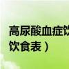 高尿酸血症饮食禁忌表好大夫（高尿酸血症的饮食表）