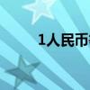 1人民币等于多少美元（1人民币）