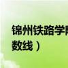 锦州铁路学院分数线2020（锦州铁路学院分数线）
