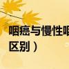 咽癌与慢性咽炎区别是什么（咽癌与慢性咽炎区别）