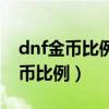 dnf金币比例越高越好还是越低越好（dnf金币比例）