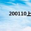 200110上海东方台广告（20011qq）