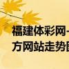 福建体彩网-官方网站走势图（福建体彩网官方网站走势图）