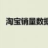 淘宝销量数据怎么看（淘宝销量数据查询）