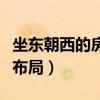 坐东朝西的房子风水财位（坐东朝西房子风水布局）