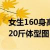 女生160身高体重120斤胖吗（160cm女生120斤体型图）