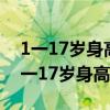 1一17岁身高体重对照表2021（2017最新0一17岁身高表）