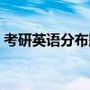 考研英语分布题型分数（考研英语时间分布）