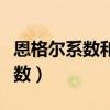 恩格尔系数和基尼系数的区别（什么是基尼系数）