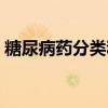 糖尿病药分类和用药（糖尿病药物的分类表）