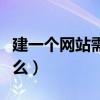 建一个网站需要什么东西（建一个网站需要什么）
