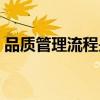 品质管理流程是什么（品质管理体系流程图）