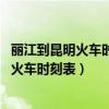 丽江到昆明火车时刻表y758次列车途径站点（丽江到昆明的火车时刻表）