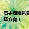 右手定则判断磁场方向图片（右手定则判断磁场方向）