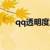 qq透明度怎么调手机版（qq透明度）