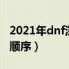 2021年dnf深渊怎么打爆率高（dnf深渊击杀顺序）