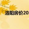 洛阳房价2024最新房价走势（洛阳房价）