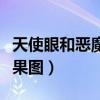 天使眼和恶魔眼的区别图片（天使眼恶魔眼效果图）