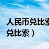 人民币兑比索菲律宾计算方法是什么（人民币兑比索）
