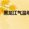 黑龙江气温年较差大的原因（黑龙江气温）