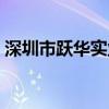 深圳市跃华实业有限公司（深圳华跃人才网）