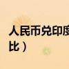 人民币兑印度卢比汇率换算（人民币兑印度卢比）