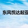 东风悦达起亚k5（东风悦达起亚k5多少钱）