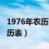 1976年农历阳历表日历查询（1976年农历阳历表）