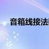 音箱线接法图解图片（音箱线接法图解）