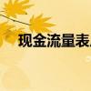 现金流量表反映的是什么（现金流量表）