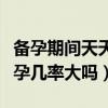 备孕期间天天同房怀孕几率大吗（天天同房怀孕几率大吗）