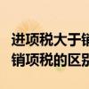 进项税大于销项税需要交增值税吗（进项税和销项税的区别）