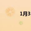 1月3日出生的人（1月3日）