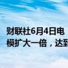 财联社6月4日电，土耳其航空公司表示，10年内将把机队规模扩大一倍，达到810架飞机。
