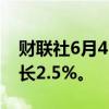 财联社6月4日电，巴西第一季度GDP同比增长2.5%。