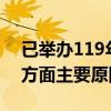 已举办119年 日内瓦车展将无限期停办：两方面主要原因