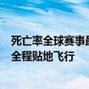 死亡率全球赛事最高！曼岛TT首个头盔视角单圈视频公布：全程贴地飞行