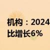机构：2024年一季度平板面板出货量回暖 环比增长6%