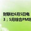 财联社6月5日电，欧元区5月服务业PMI终值53.2，预期53.3；5月综合PMI终值52.2，预期52.3。