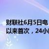财联社6月5日电，比特币向上触及71000美元，为5月21日以来首次，24小时内涨2.78%。