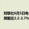 财联社6月5日电，泰国联合商业集团维持2024年GDP增长预期在2.2-2.7%。