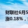 财联社6月5日电，富时A50期指连续夜盘收涨0.18%，报12534点。